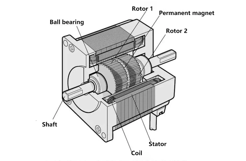 Robot servo motor schematic Robot servo motor schematic
